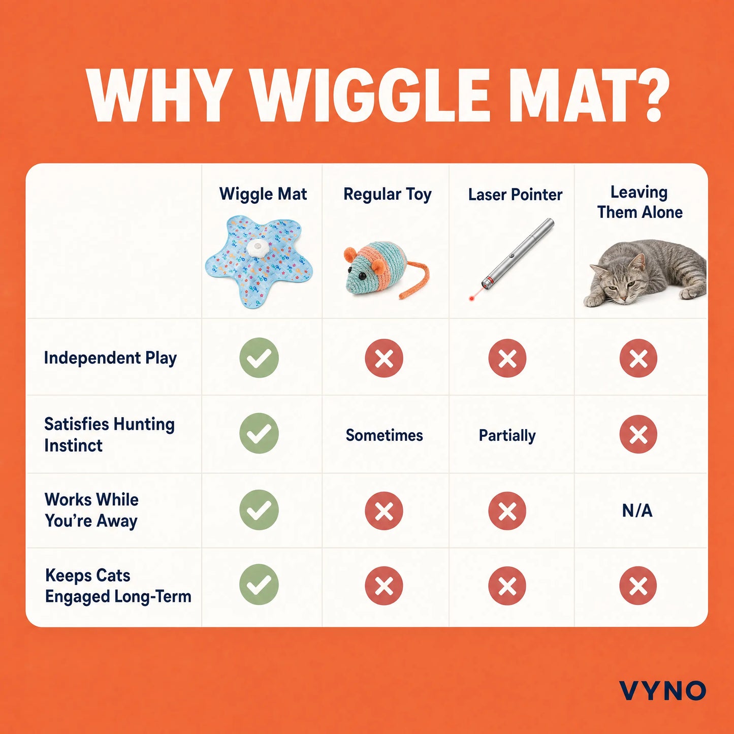 Wiggle Mat