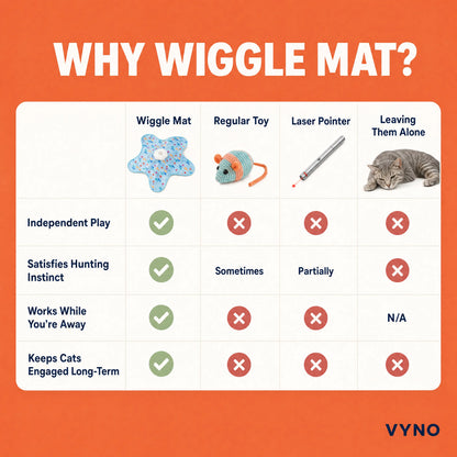Wiggle Mat